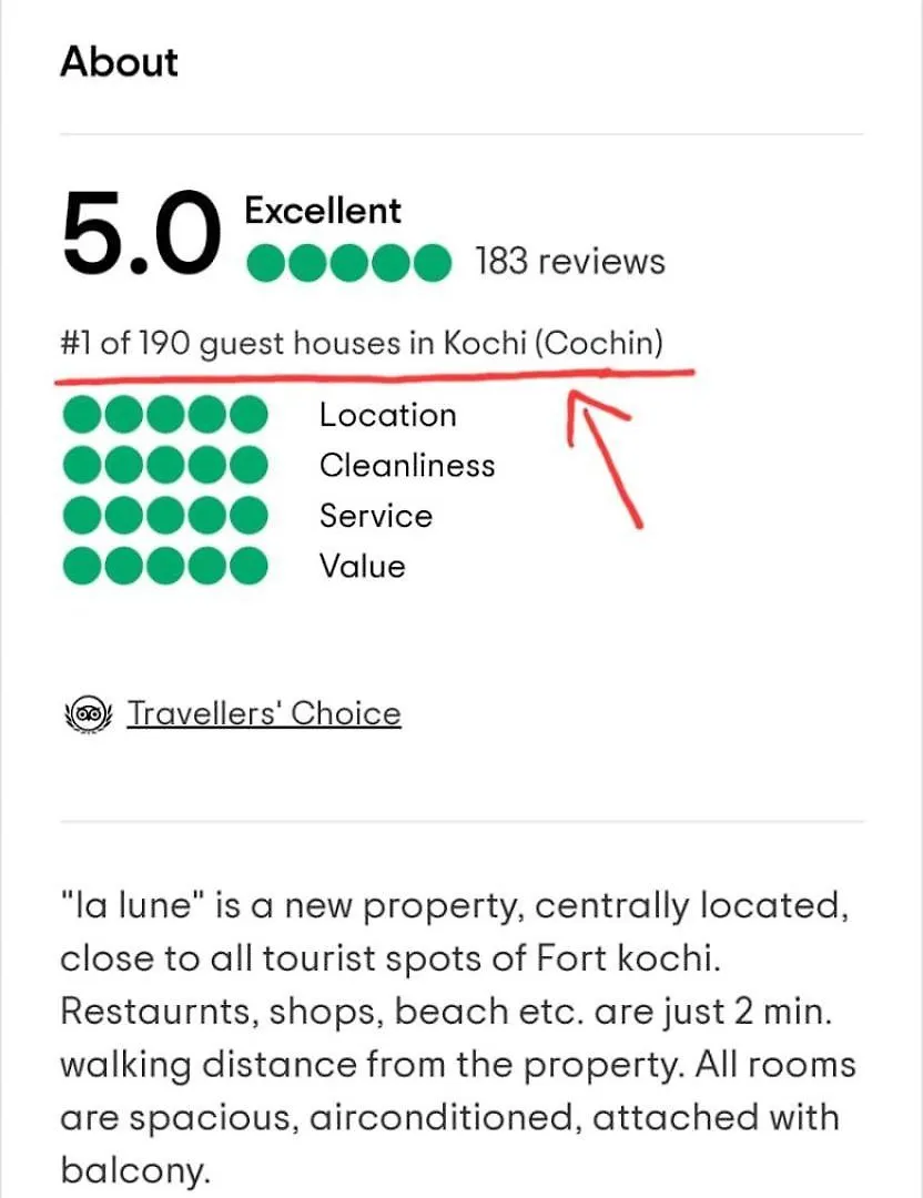 *** Bed & Breakfast La Lune Fort Kochi India